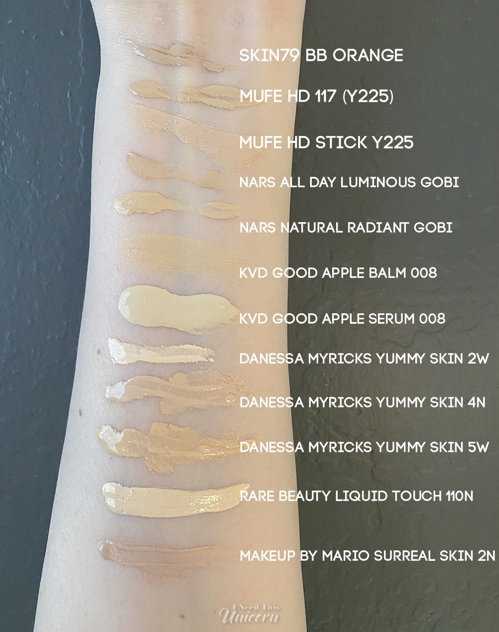 Foundation Swatches for Fair Olive Complexions