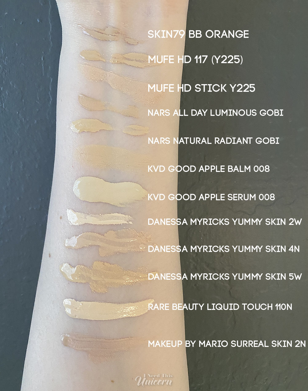 Foundation Swatches For Fair Olive